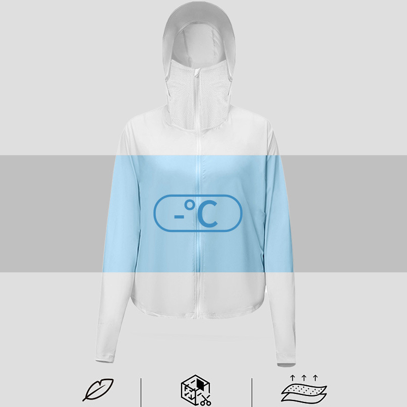 UPF50+ Sun Protection Jacket W - đánh giá và giá Summer Rays Clothing